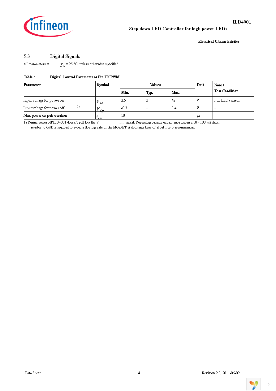 ILD4001 1.0A BOARD Page 14